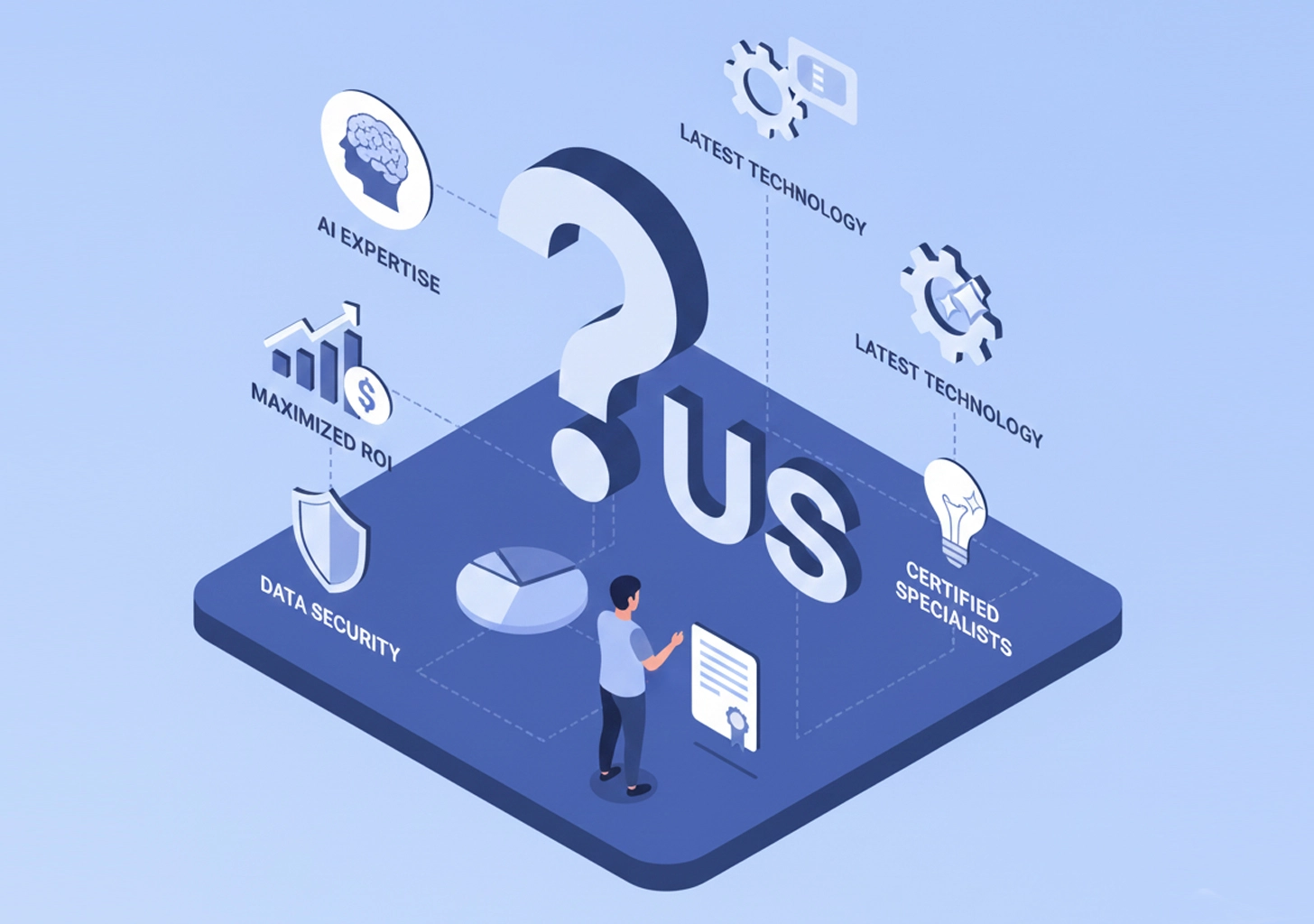 why-chose-us